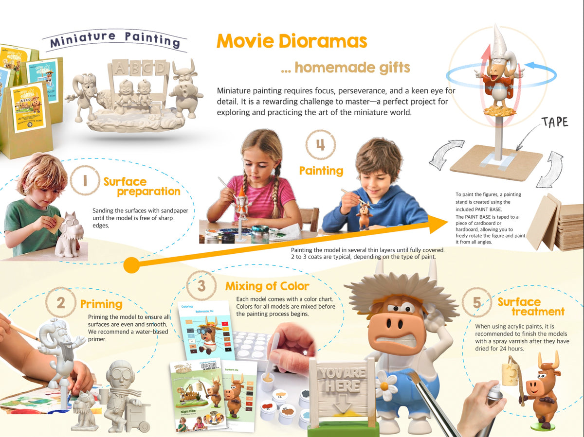 "Crossroad Ox" Movie Diorama Set